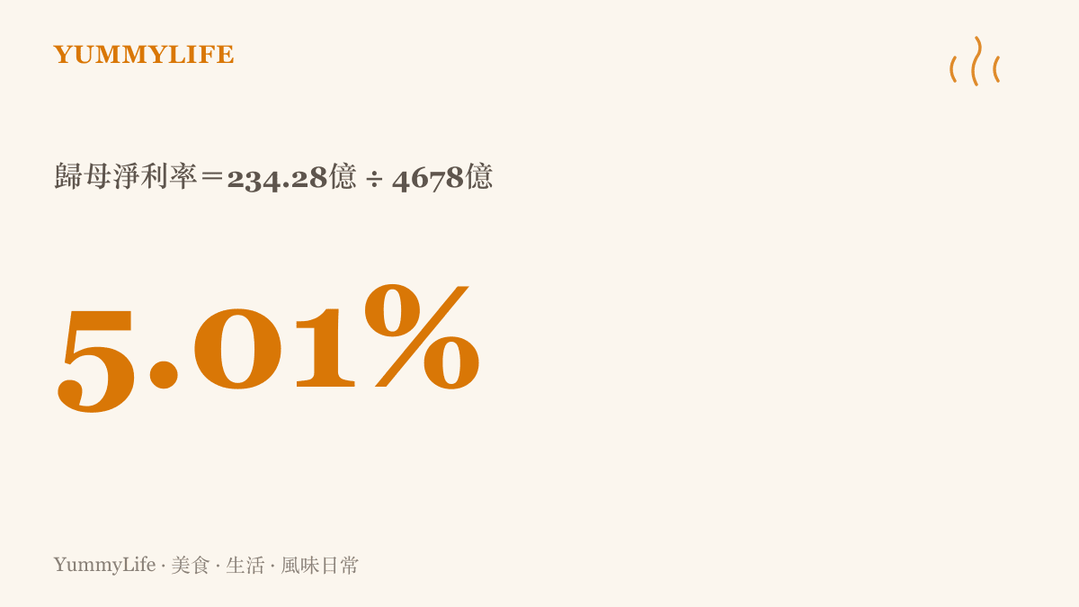 統計圖呈現華為二〇二六年上半年歸母淨利率為百分之五點零一，即234.28億元歸母淨利潤除以4678億元營收所得的結果。