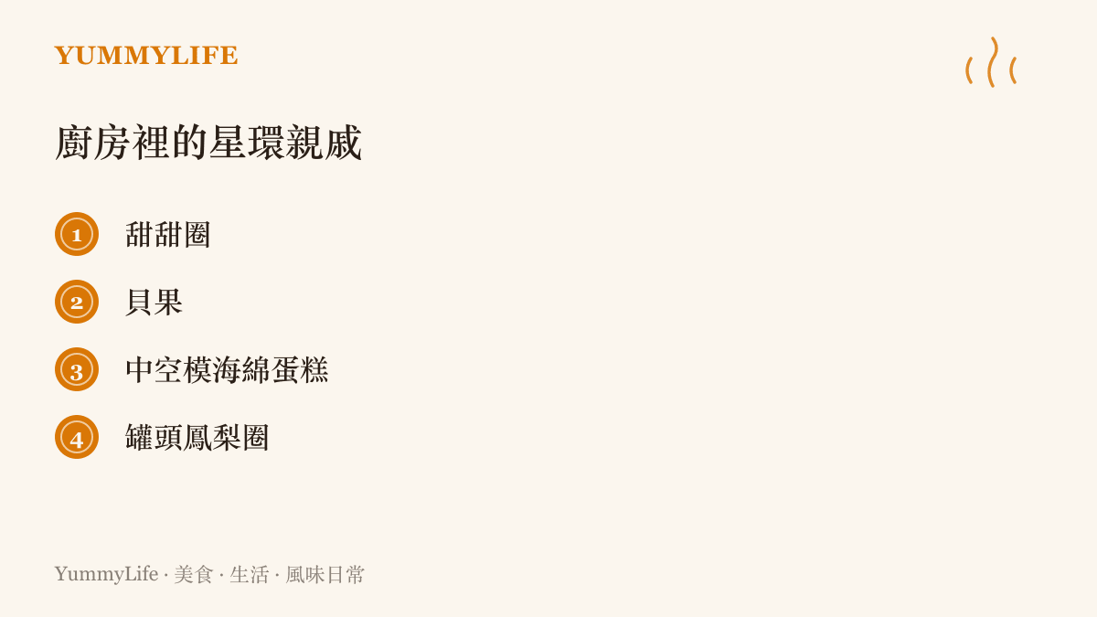 清單列出廚房裡常見的圈狀食物：甜甜圈、貝果、中空模海綿蛋糕與罐頭鳳梨圈