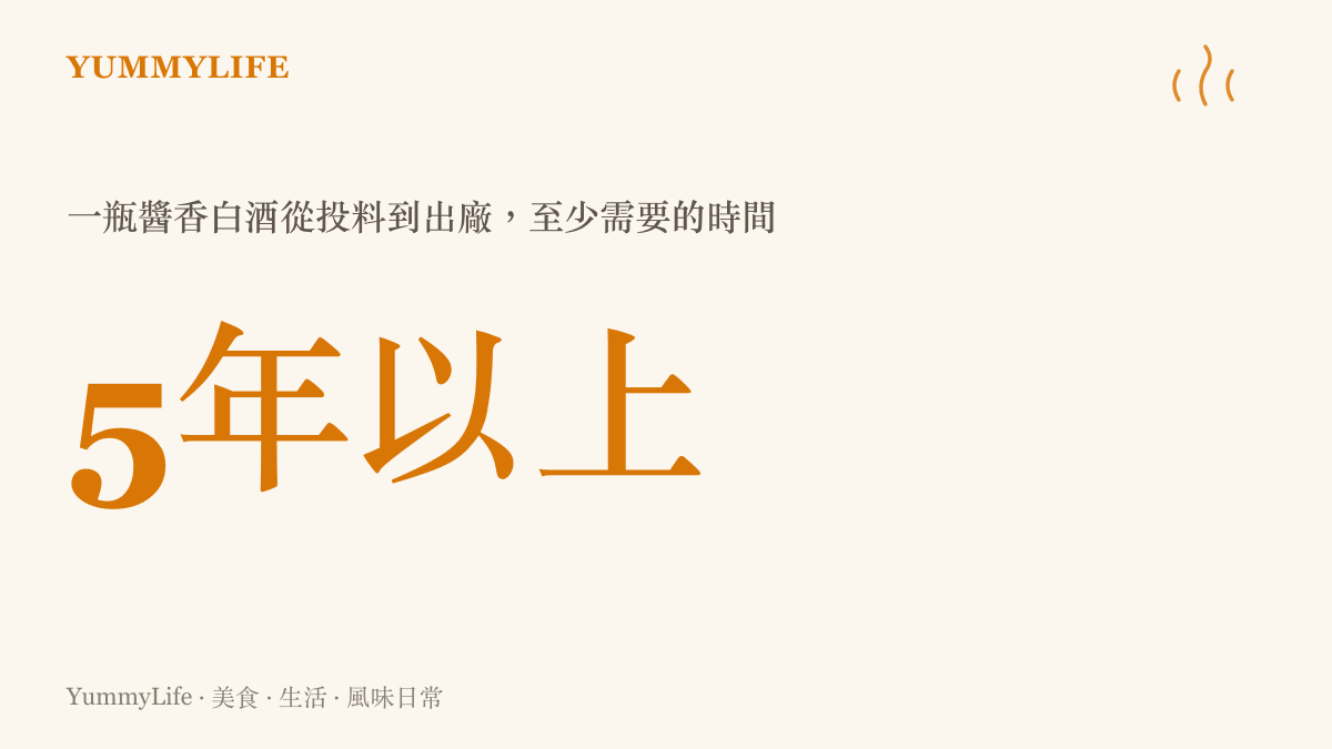 統計圖卡標示一瓶醬香白酒從高粱投料、釀造、取酒到陳放勾兌，出廠前至少需要五年以上的時間