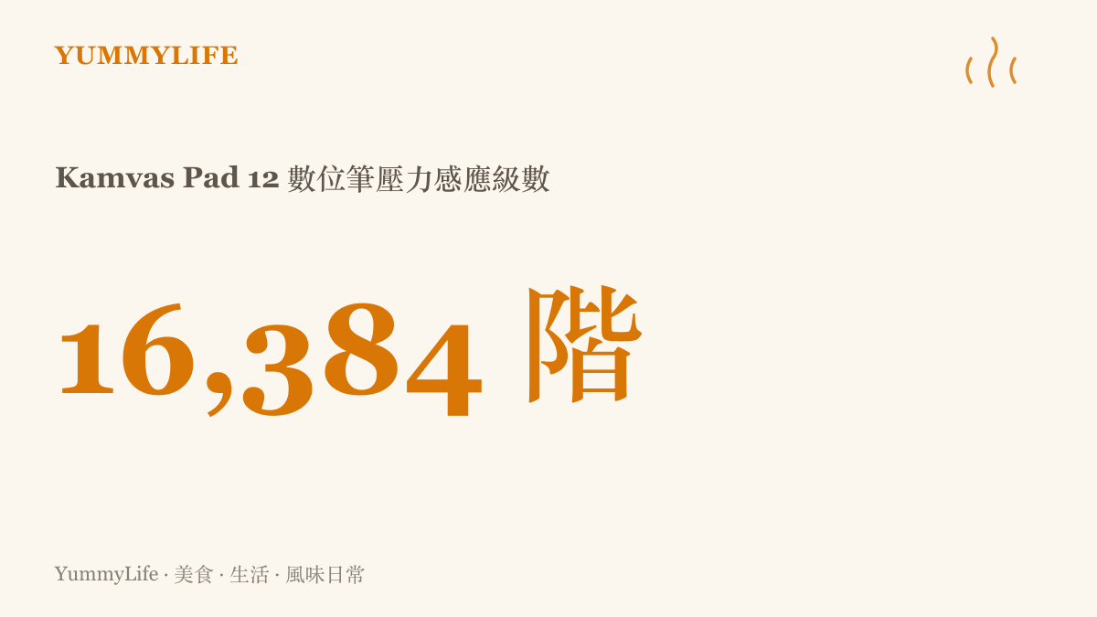 圖卡顯示繪王Kamvas Pad 12的數位筆具備一萬六千三百八十四階壓力感應，換算等於二的十四次方