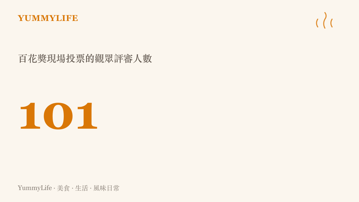第38屆大眾電影百花獎由101位來自各地的觀眾進行現場投票