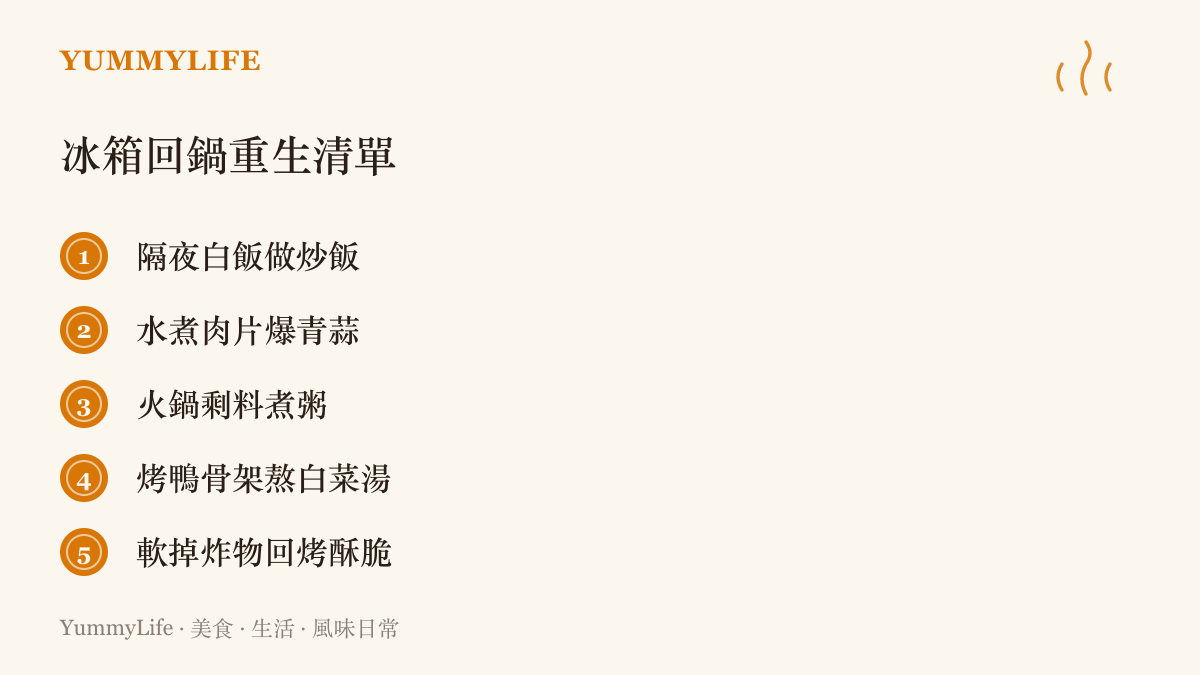 清單圖卡列出五種讓冰箱剩食二次重生的料理靈感，包含炒飯、回鍋肉片、海鮮粥、鴨架蔬菜湯與回酥炸物