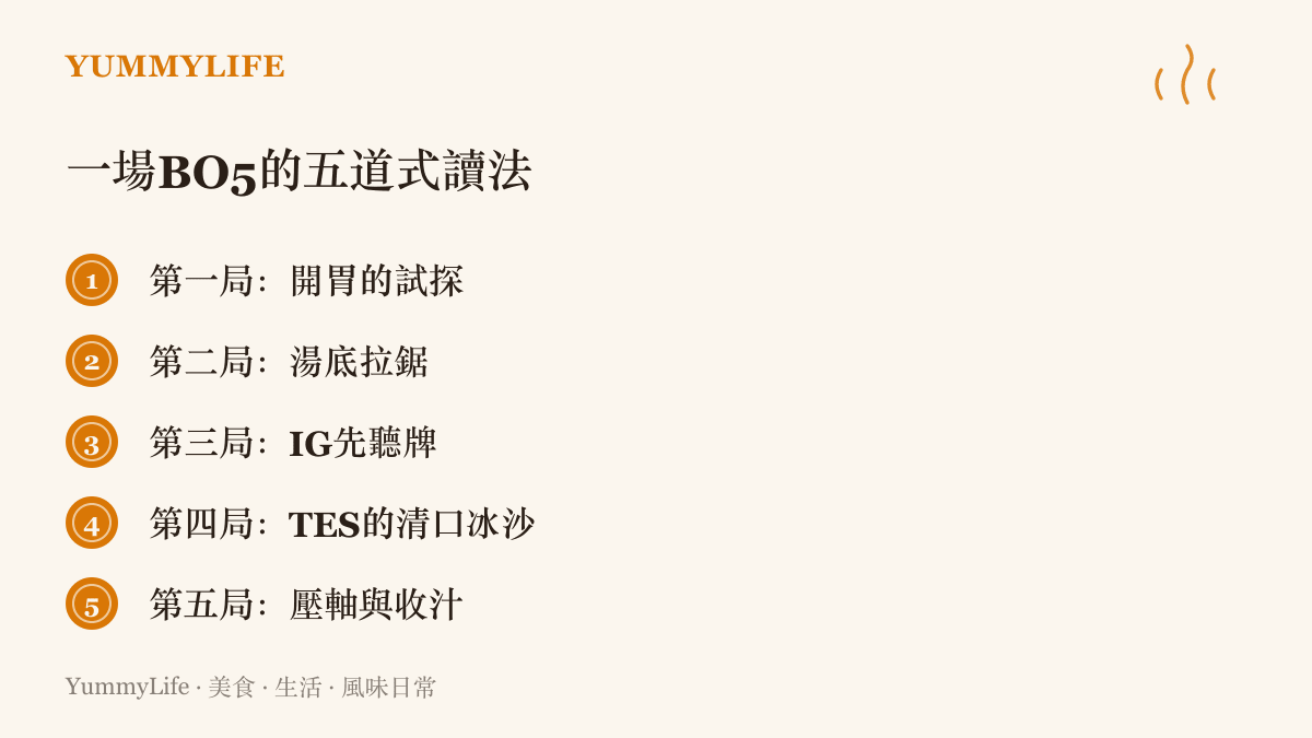 清單把五局三勝的比賽節奏對照成五道式套餐，從第一局開胃試探、第二局湯底拉鋸，依序列到第五局壓軸收汁
