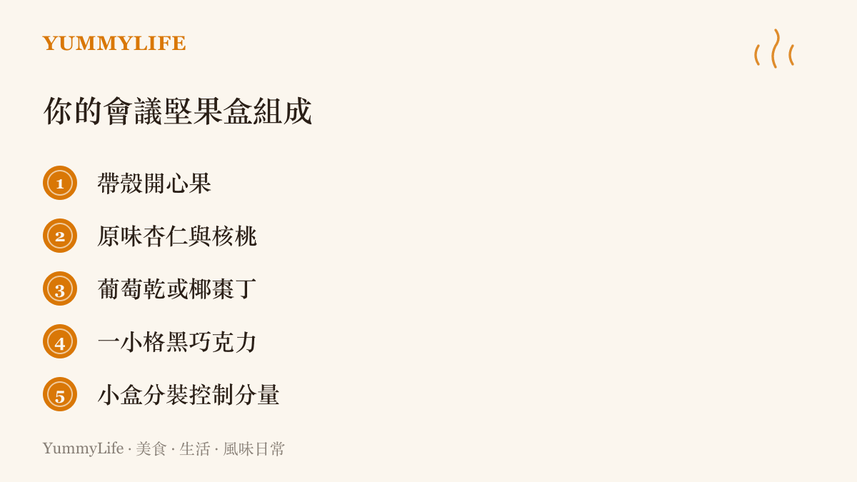 清單圖卡列出會議堅果盒的五種組成，包含帶殼開心果、原味杏仁與核桃、葡萄乾或椰棗丁、一小格黑巧克力與小盒分裝的分量控制