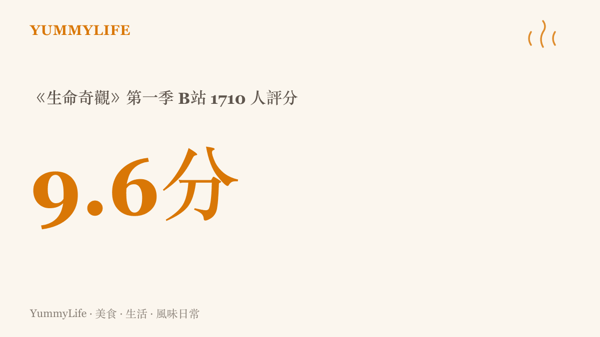 統計圖卡呈現《生命奇觀》第一季在 B 站獲得一千七百一十位觀眾評出的 9.6 高分