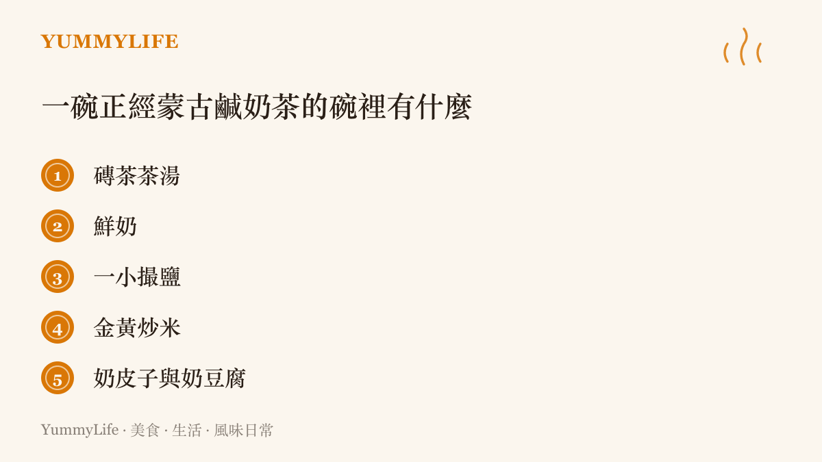 清單圖卡列出一碗蒙古鹹奶茶的五樣內容：磚茶茶湯、鮮奶、一小撮鹽、金黃炒米，以及奶皮子與奶豆腐