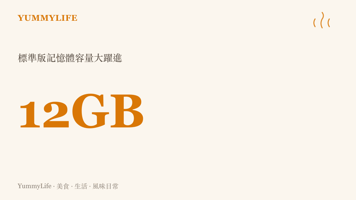 統計圖卡呈現標準版手機記憶體容量從 8GB 提升至 12GB 的數字對比
