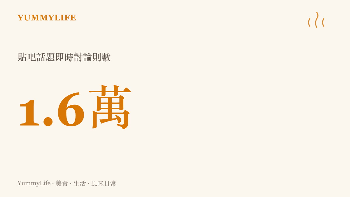 話題熱度統計：iPhone 18 效能太猛的貼吧熱門話題累積約一點六萬則即時討論