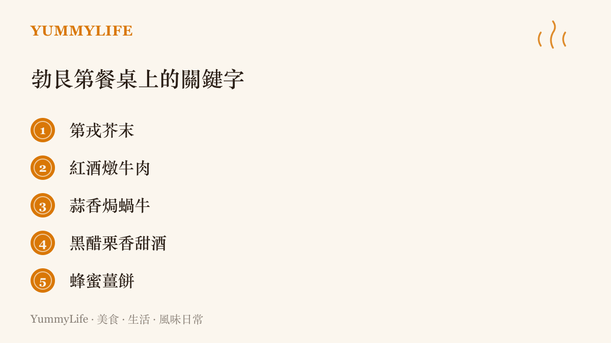 清單列出勃艮第地方餐桌上的五個經典關鍵字，包括第戎芥末、紅酒燉牛肉、蒜香焗蝸牛、黑醋栗香甜酒與蜂蜜薑餅