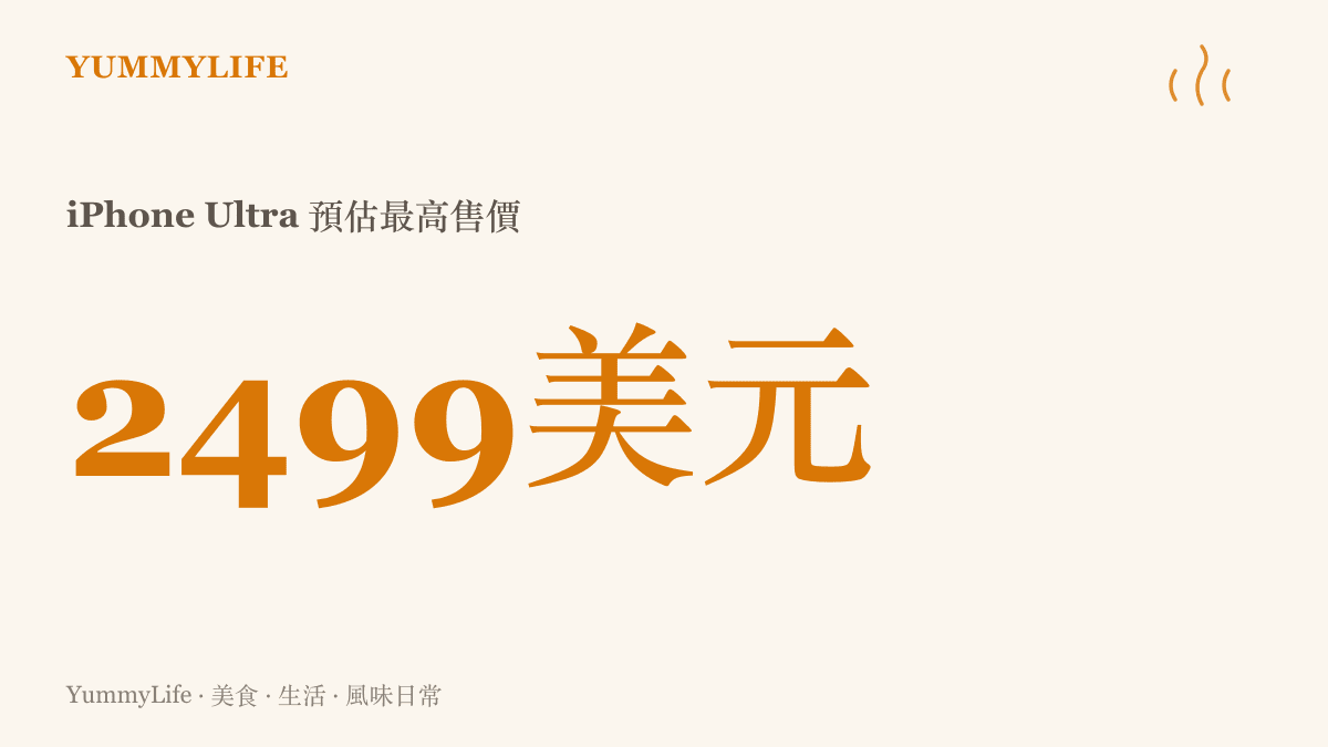 圖卡呈現蘋果首款摺疊機 iPhone Ultra 的預估最高售價高達 2499 美元