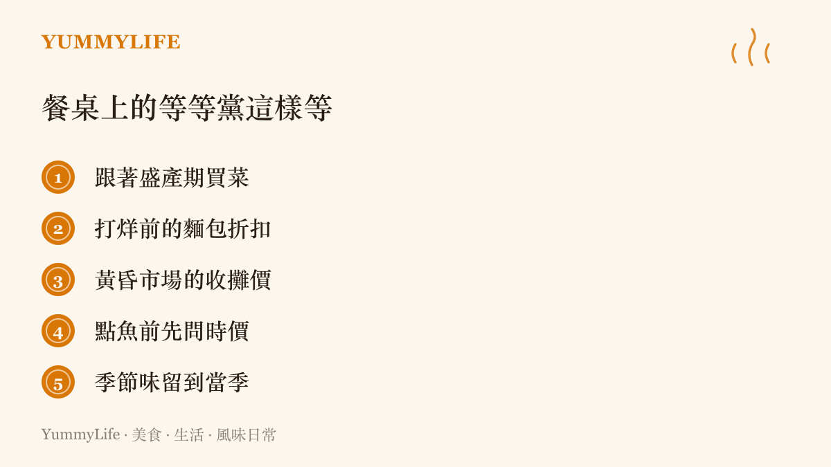 清單圖卡列出餐桌版等等黨的五個時機，包含跟著盛產期買菜、打烊前麵包折扣、黃昏市場收攤價、點魚前先問時價與季節味留到當季喫