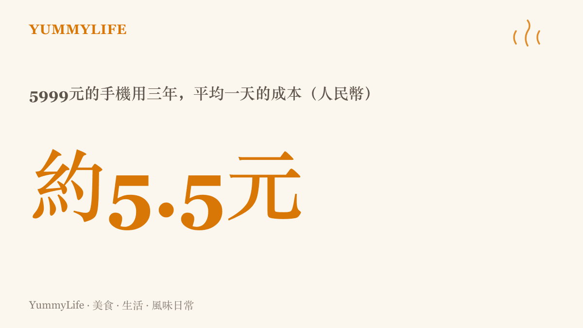 統計圖卡呈現5999元人民幣起售的手機以三年使用期攤提，換算出每日成本約5.5元的結果
