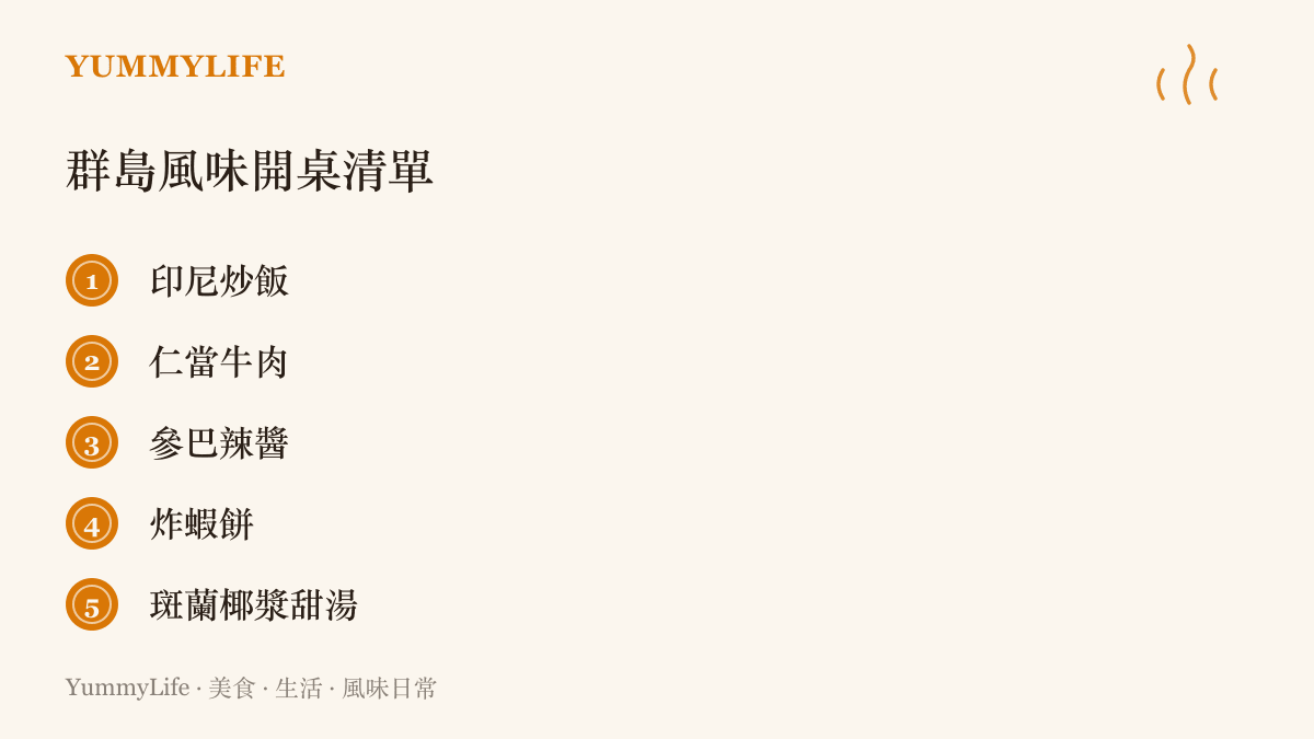 清單圖列出五道印尼風味開桌菜色：印尼炒飯、仁當牛肉、參巴辣醬、炸蝦餅與斑蘭椰漿甜湯
