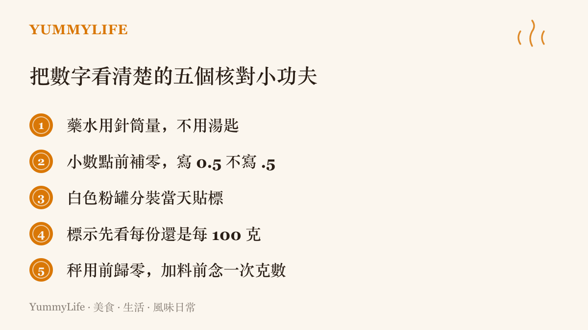 清單圖卡列出五項居家核對方法，包含藥水用針筒、小數點補零、粉罐貼標、看清標示單位與秤前歸零