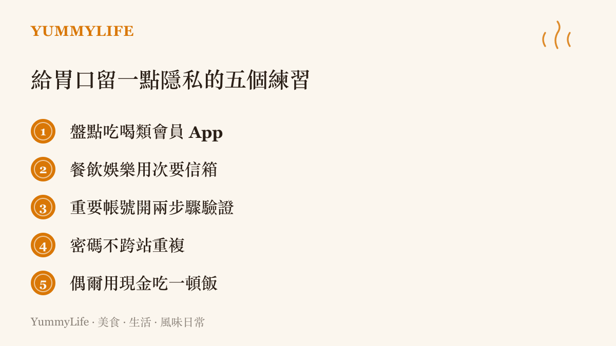 清單整理五個降低飲食個資足跡的日常練習，包含盤點會員 App、改用次要信箱、開啟兩步驟驗證、密碼不重複使用，以及偶爾用現金喫一頓不留紀錄的飯