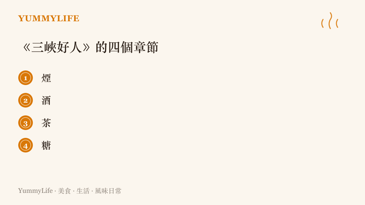 清單列出電影《三峽好人》以煙、酒、茶、糖四種日常之物作為四個章節標題的結構設計