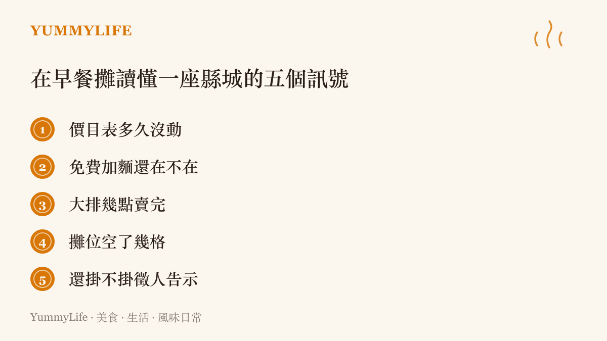清單圖列出在縣城早餐攤觀察經濟冷暖的五個訊號，包括價目表多久沒調、免費加麵還在不在、大排幾點賣完、攤位空了幾格，以及店裡還掛不掛徵人告示