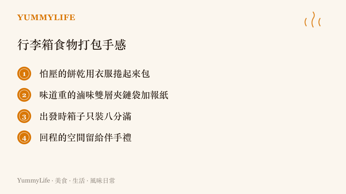 行李箱食物要點清單，列出臺灣人出國打包食物的常見手法與回程留給伴手禮的空間規劃