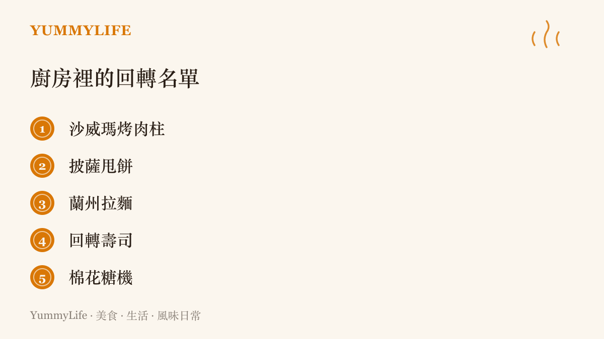 清單圖卡列出五種靠旋轉完成的食物與器具，包括沙威瑪烤肉柱、披薩甩餅、蘭州拉麵、回轉壽司與棉花糖機