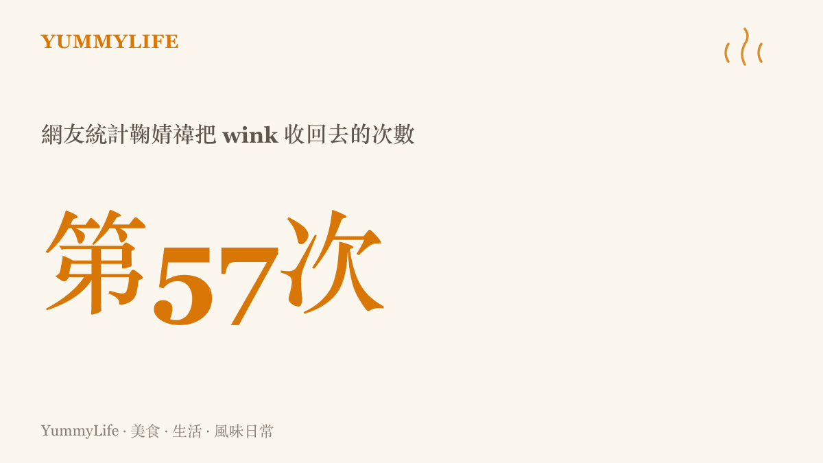 統計圖卡呈現抖音熱搜話題中，網友累計統計鞠婧禕取消發送眨眼已來到第五十七次