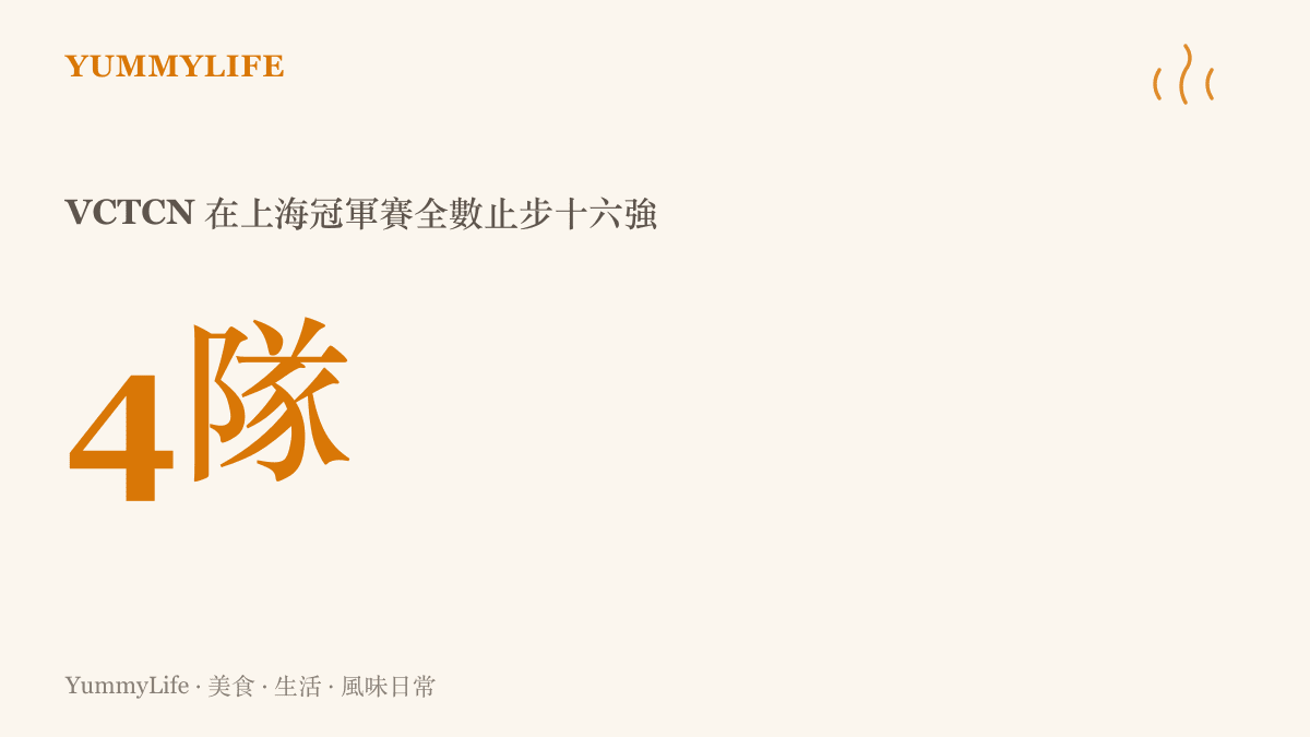 統計圖卡呈現VCTCN賽區四支隊伍在上海冠軍賽全數止步十六強的主場戰績