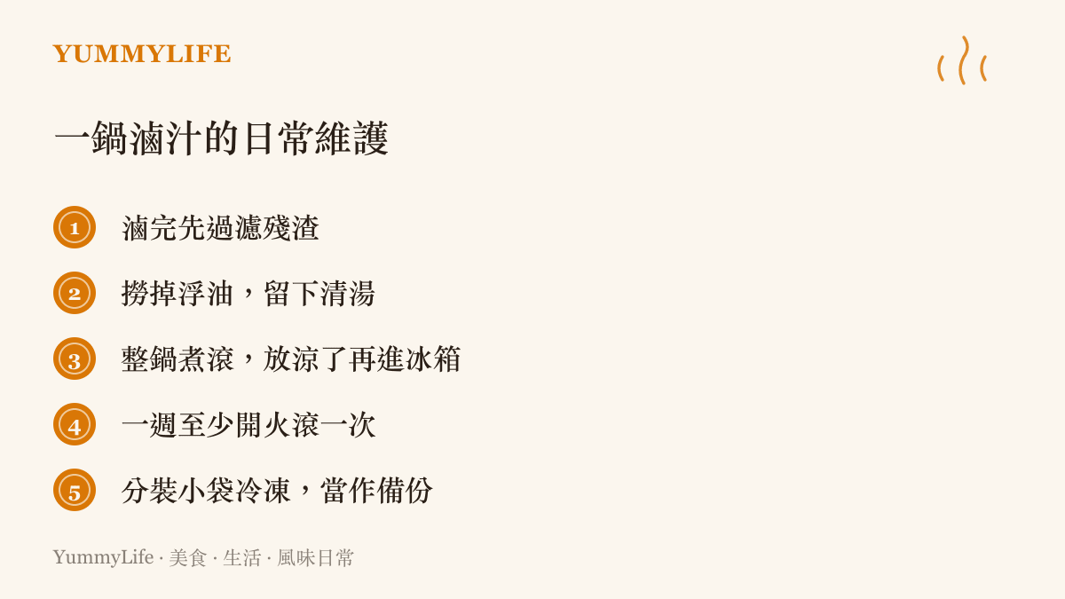 一鍋滷汁的日常維護要點，依序是過濾殘渣、撈浮油、煮滾放涼、每週復滾，以及分裝冷凍留備份