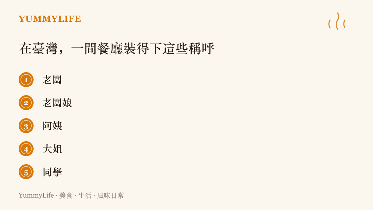 圖卡列舉臺灣餐飲現場常見的稱呼，包括老闆、老闆娘、阿姨、大姐與同學，說明這些跟年齡脫鉤的稱呼在日常餐桌邊最好用