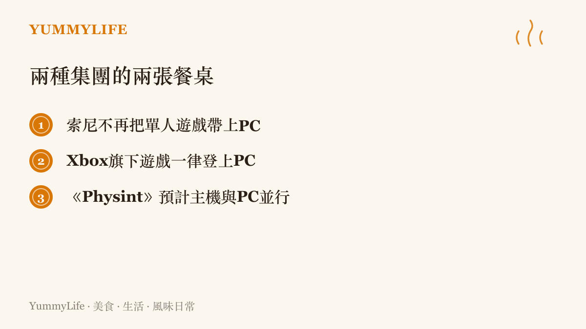 清單圖卡以餐桌比喻兩種通路策略：索尼不再把單人遊戲帶上PC，堅持店內限定；Xbox旗下遊戲一律登上PC，《Physint》預計主機與PC版本並行推出