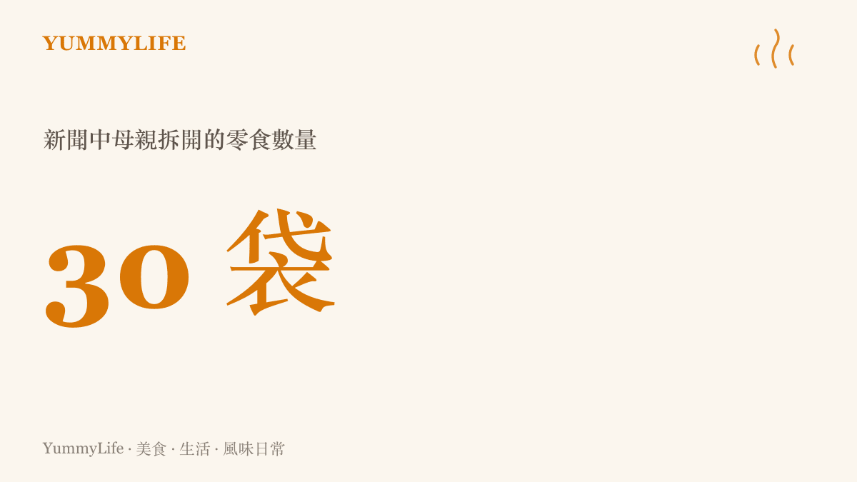 統計圖卡呈現新聞事件中母親一次性拆開三十袋魔芋爽做為懲罰的零食數量