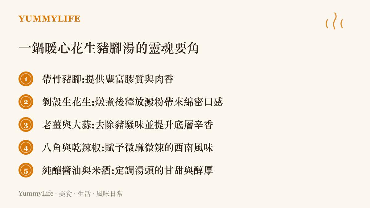 清單列出生花生、豬腳、老薑、大蒜、八角與醬油等燉煮豬腳湯必備的關鍵食材。