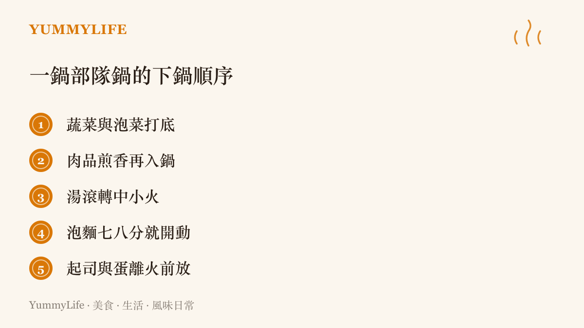 部隊鍋的下鍋順序：蔬菜與泡菜先打底、肉品煎香後入鍋、湯滾轉中小火、泡麵七八分熟開動、起司與蛋最後放