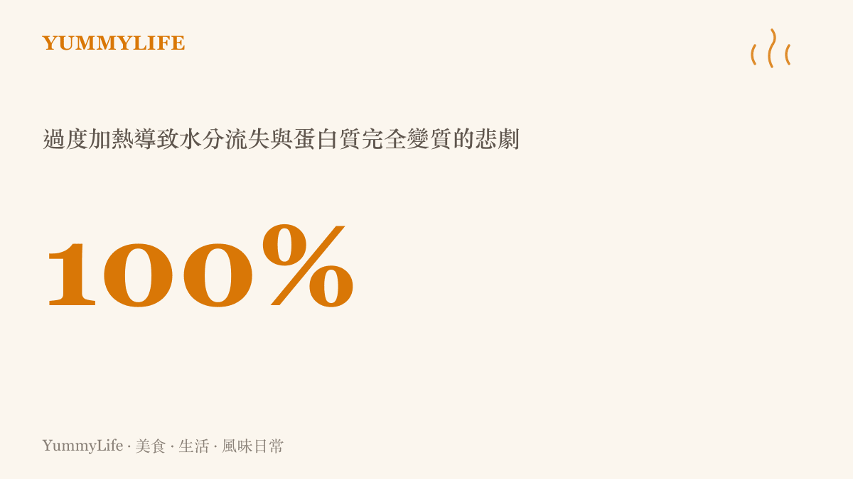 一塊在超高溫下被炸到完全乾癟焦黑的肉片示意圖，呈現水分徹底流失的狀態