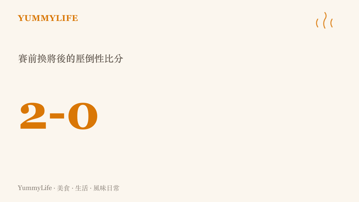 統計圖卡顯示KT戰隊在賽前經歷隊內摩擦與更換射手位置選手後，以二比零的壓倒性比分擊敗對手