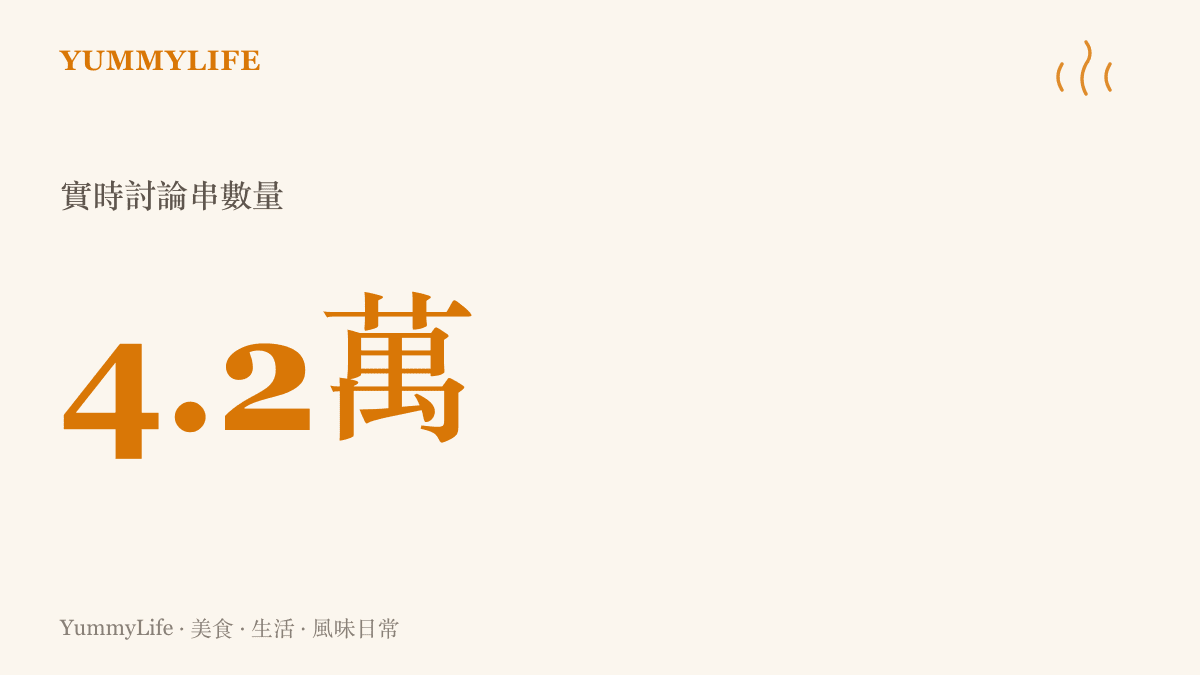越南人在日本救災反遭網暴話題的網路熱度統計，顯示超過四點二萬則的實時討論