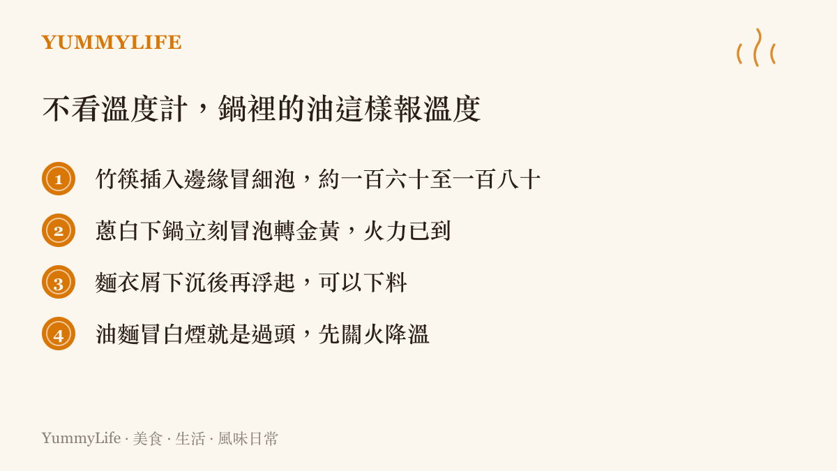 以清單列出四種判斷油溫的老方法，包括竹筷冒泡、蔥白轉金黃、麵衣屑浮起與白煙警訊