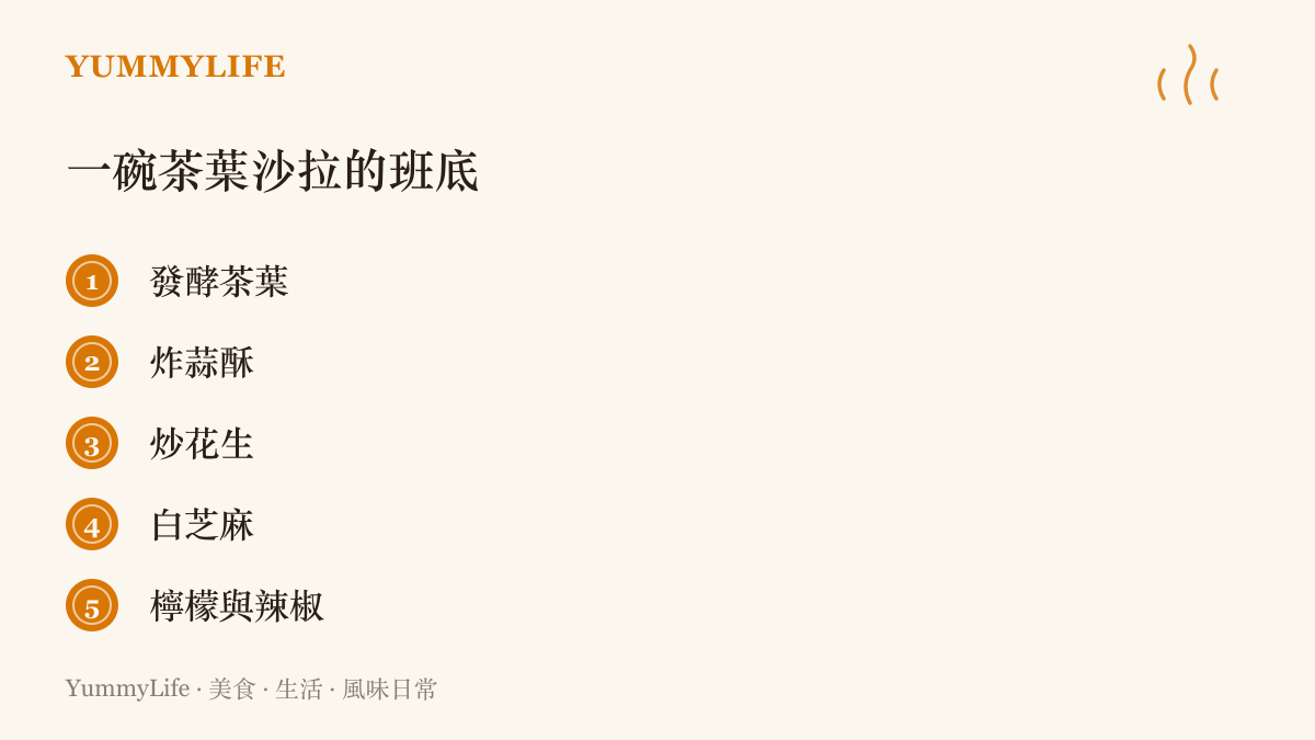 清單列出緬甸茶葉沙拉的常見配料：發酵茶葉、炸蒜酥、炒花生、白芝麻，以及檸檬與辣椒