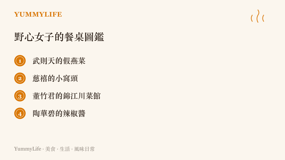 清單圖卡列出四位女子的代表食物：武則天的假燕菜、慈禧的小窩頭、董竹君的錦江川菜館、陶華碧的辣椒醬