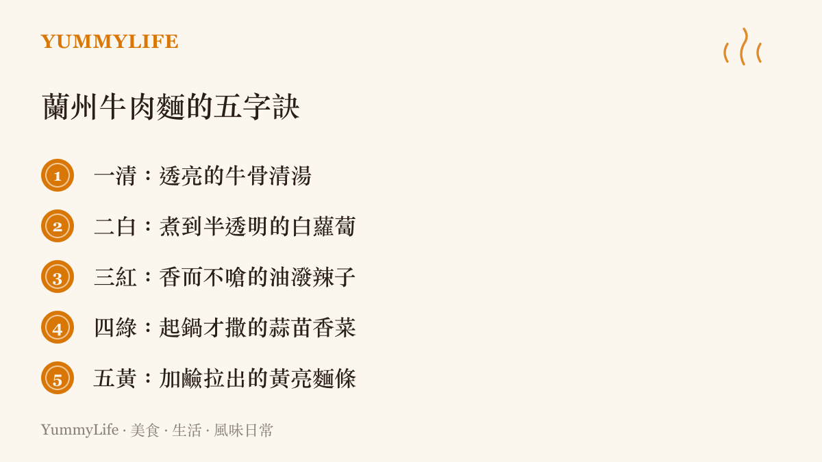 蘭州牛肉麵的五字訣圖解，依序列出一清的清湯、二白的蘿蔔、三紅的辣子、四綠的蒜苗香菜與五黃的麵條