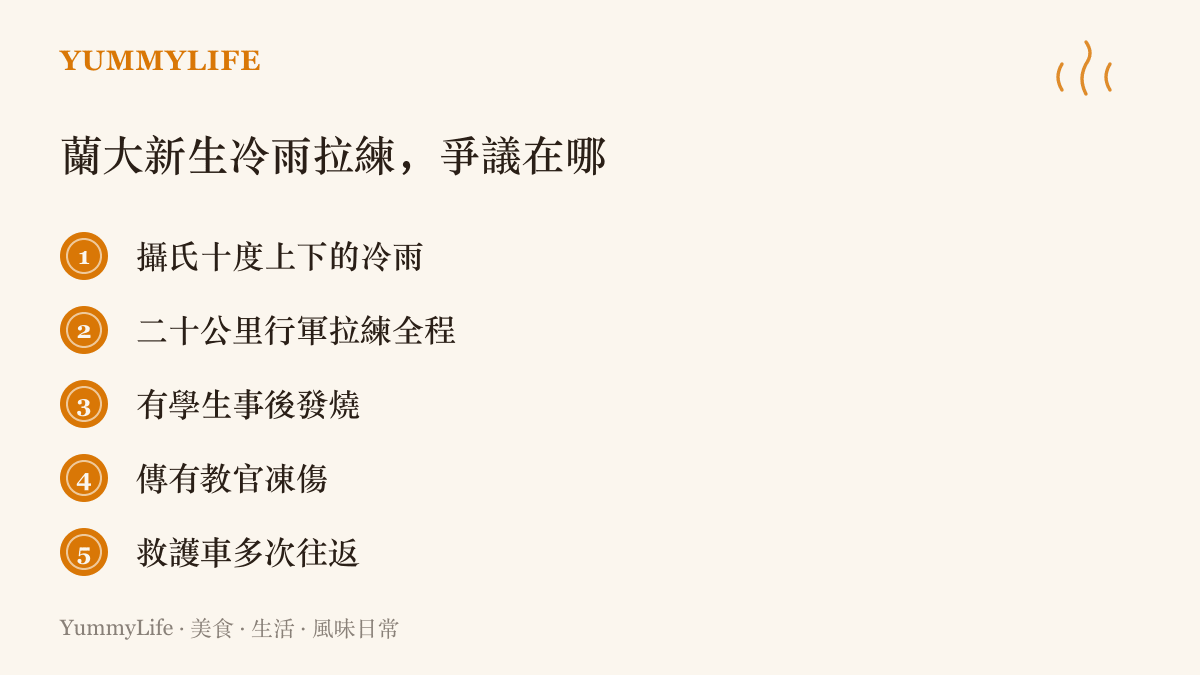 整理蘭州大學新生拉練爭議的幾個重點：十度冷雨、二十公裏路程、學生發燒、教官凍傷與救護車多次往返