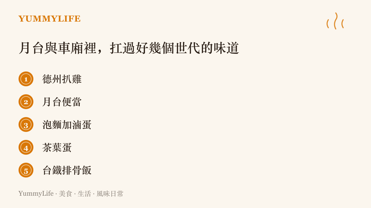 清單圖整理月臺與車廂裡流傳好幾個世代的鐵道食物，從德州扒雞、月臺便當、泡麵加滷蛋到茶葉蛋與臺鐵排骨飯