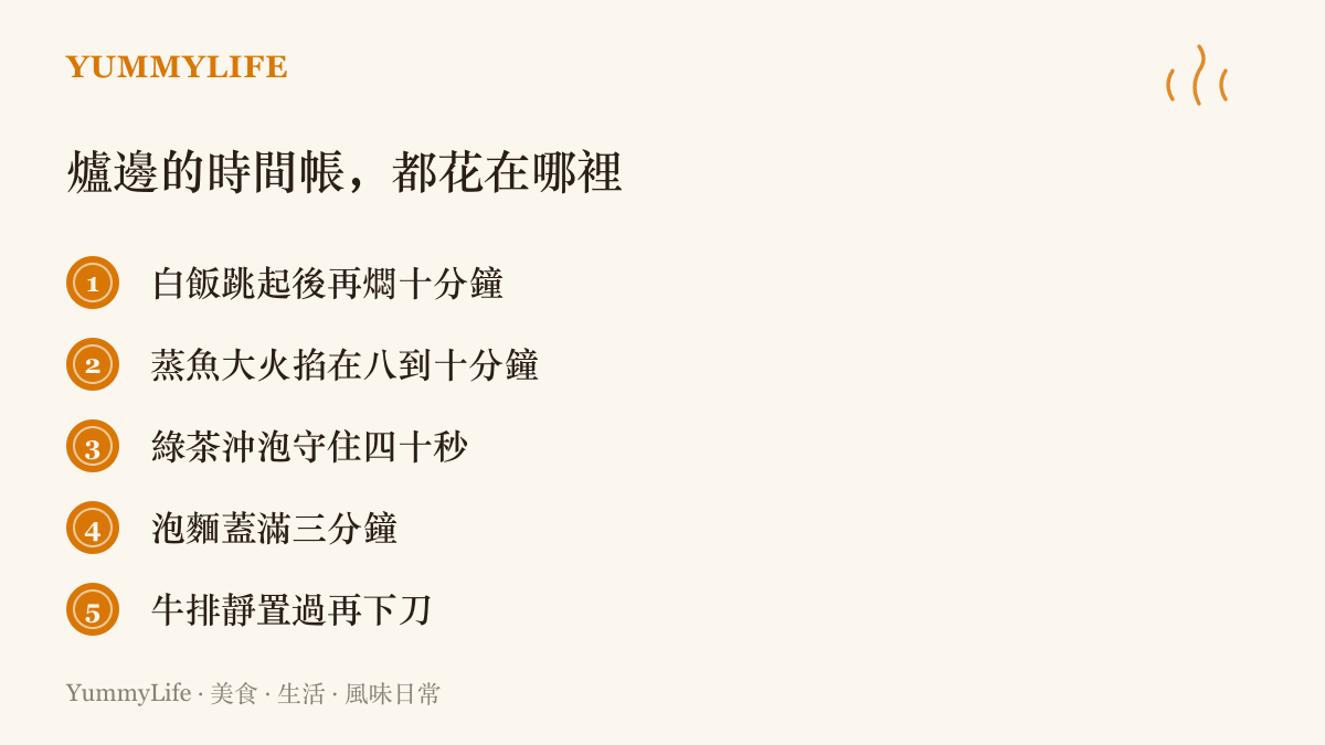 清單圖卡列舉五種靠計時與等待完成的廚房時機：燜飯、蒸魚、掐秒泡茶、泡麵計時與肉排靜置