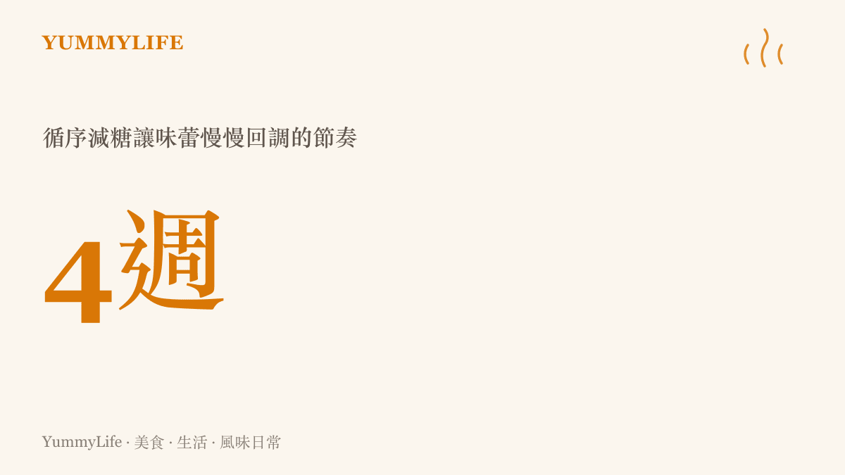 一張數據卡片標示為期四週的循序漸進減糖節奏如何一格一格把甜度基準線往回調