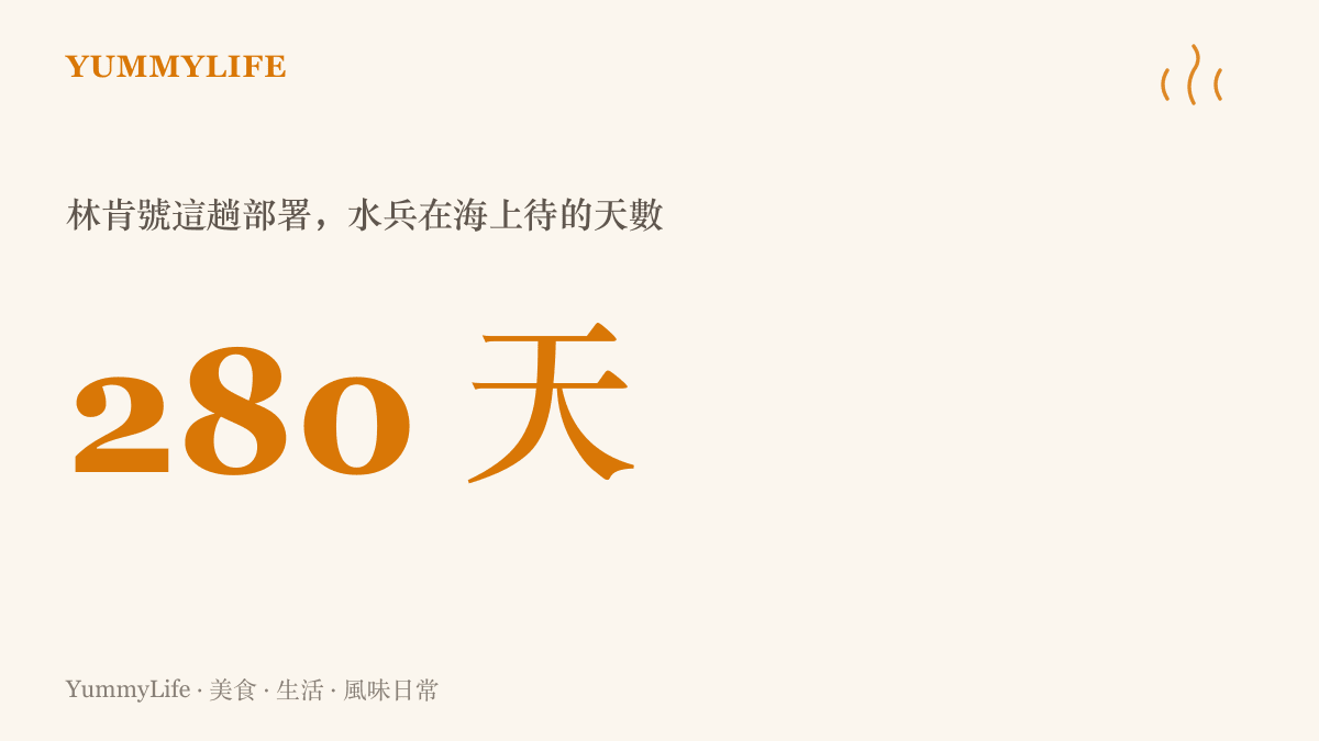 統計圖卡呈現林肯號水兵在海上部署約兩百八十天，才等到泰國芭達雅的登岸之夜