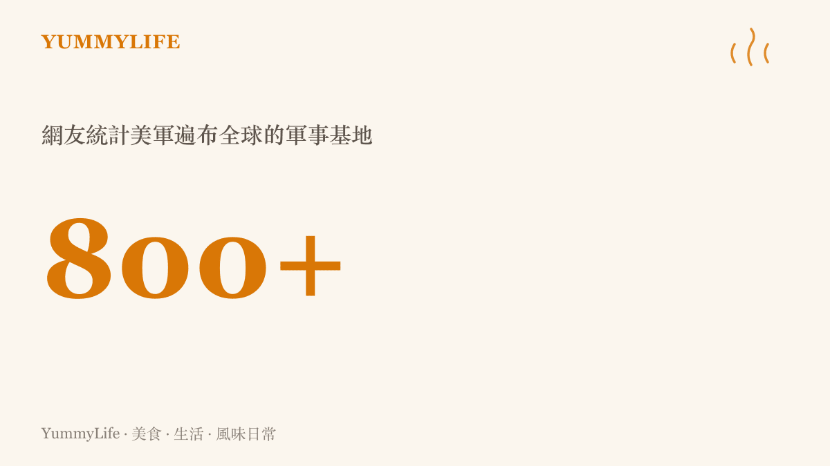 統計圖卡呈現網友整理美軍在全球超過八百個軍事基地的規模，與「絕不侵犯主權」的發言形成對比