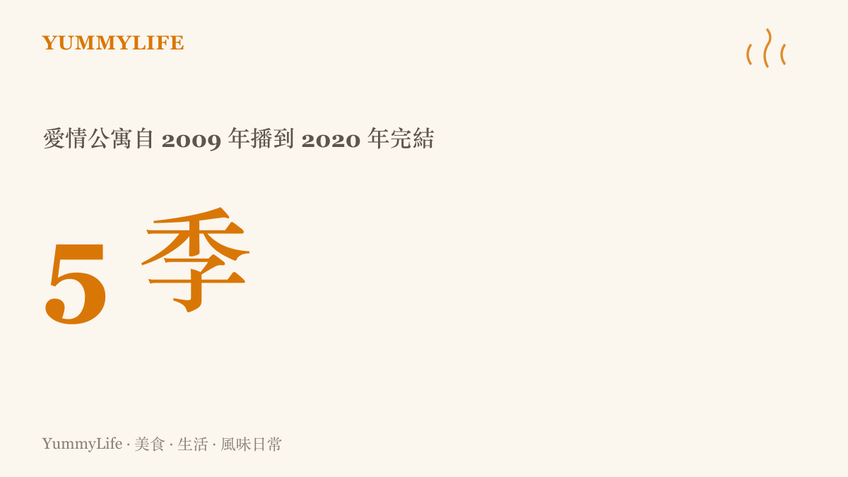 統計圖卡呈現愛情公寓共播出五季，時間從2009年跨越到2020年，涵蓋一代人從宿舍泡麵喫到租屋便當的晚餐年分