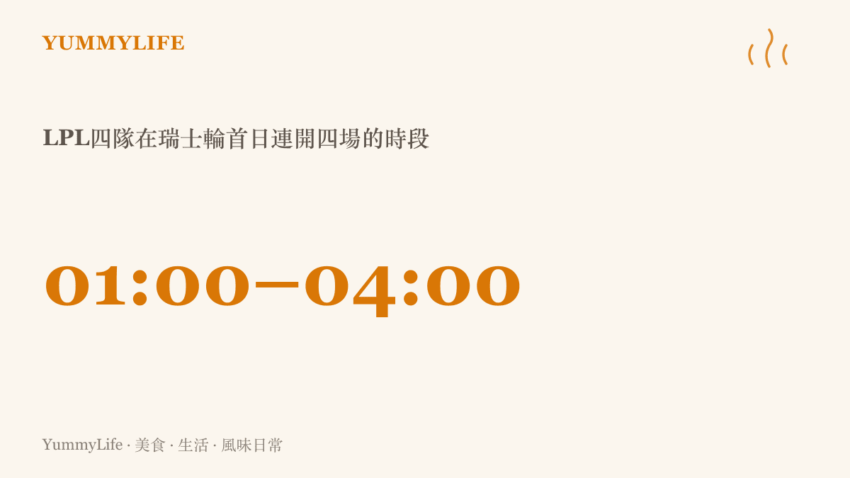 凌晨一點到四點的世界大賽瑞士輪首日時段，LPL四支隊伍將連續進行四場比賽