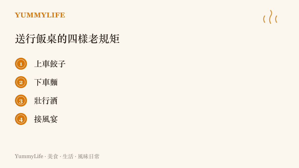 送行與接風的餐桌老規矩列成四項：出發前喫上車餃子、回家那天喫下車麵、臨行飲壯行酒、歸來設接風宴
