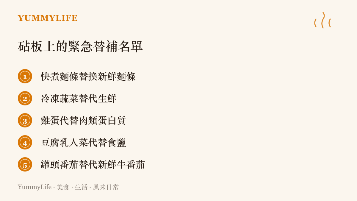 條列式清單圖卡，列出廚房裡五種常見的緊急食材替換方案，如快煮麵條、冷凍蔬菜與雞蛋等