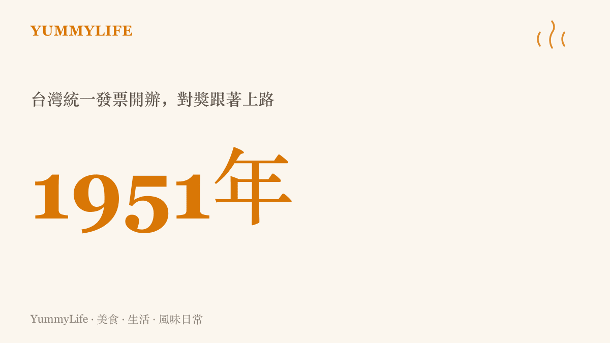 統計圖卡標記臺灣統一發票與發票對獎制度於1951年上路的年份，說明這套制度最初是為了防止商家逃漏稅而設計