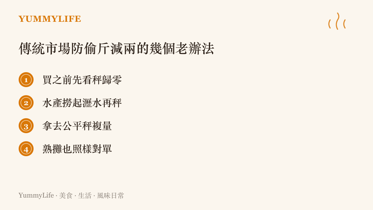 清單圖卡列出傳統市場避免偷斤減兩的四個方法，包括確認磅秤歸零、水產瀝水後再秤重、利用公平秤複量與核對單據